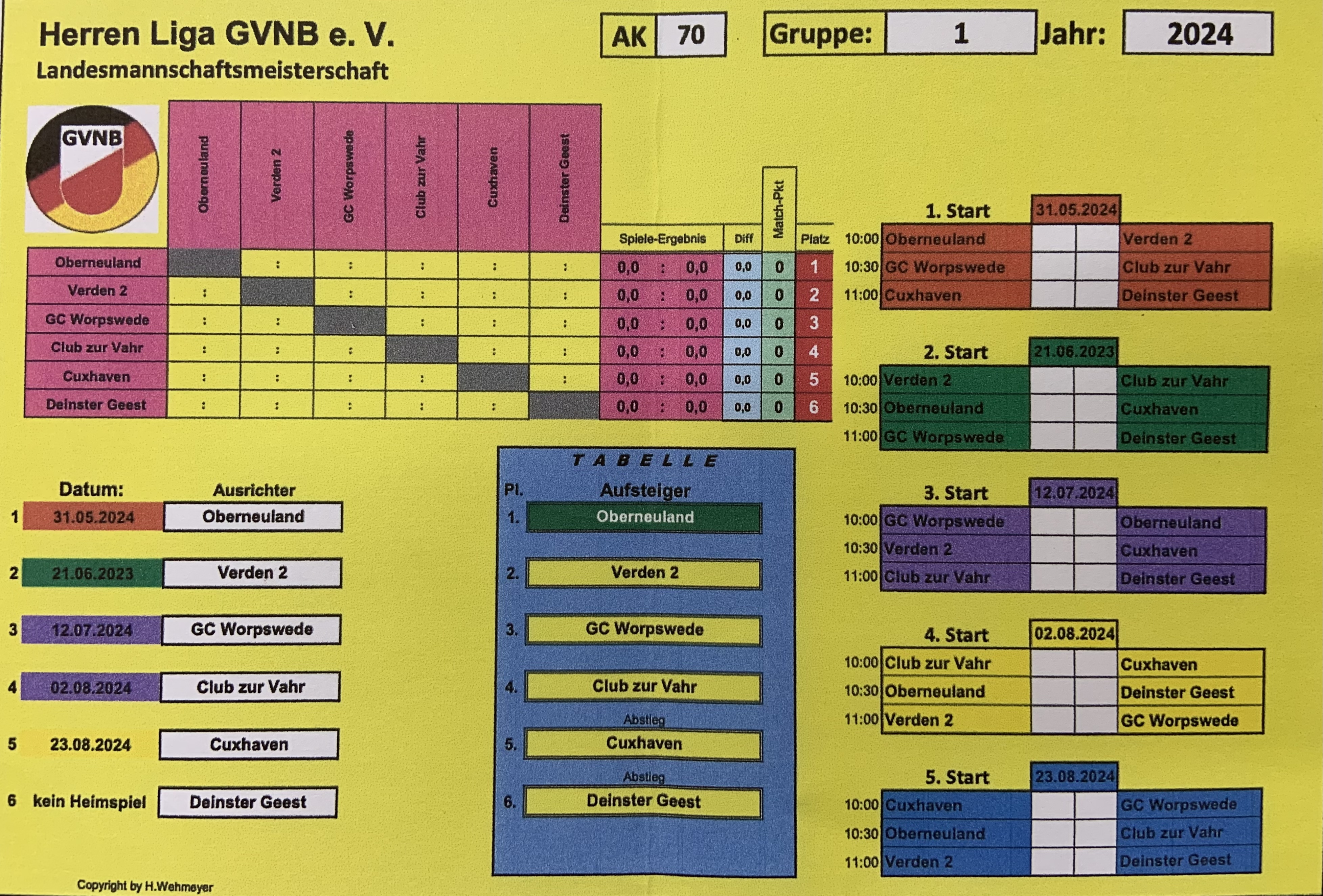 2024Dietze AK70 Spielplan